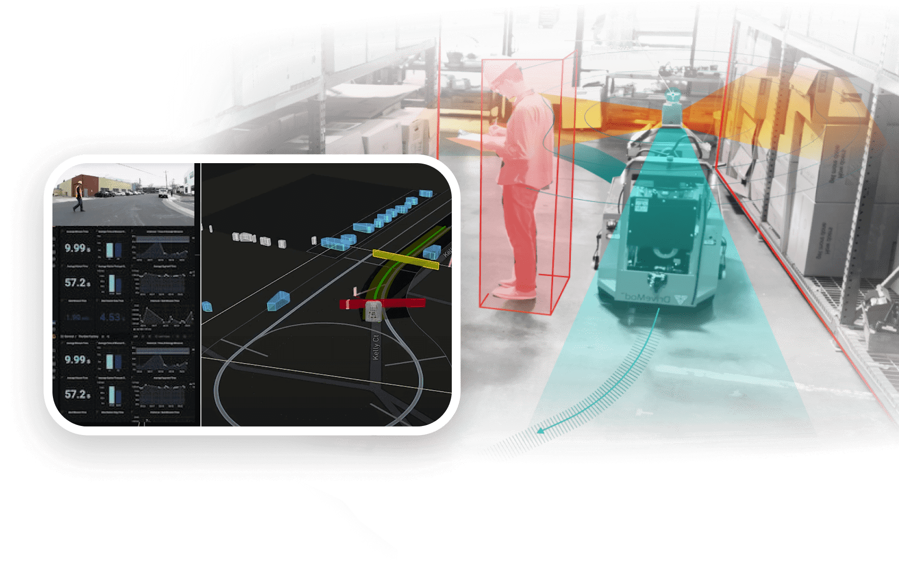 Cyngn | Autonomous Technology For Industrial Fleets